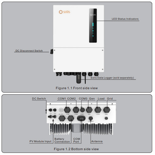 Inverter hybrid Solis S6-EH1P8K-L-Pro